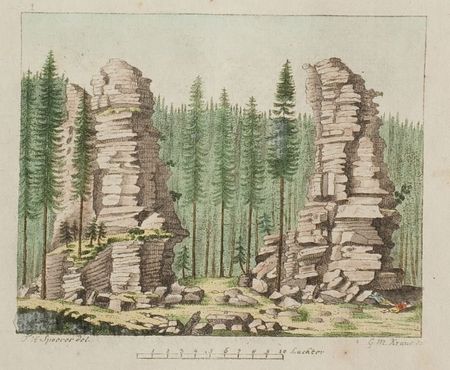 Schnarcherklippen, Spörer