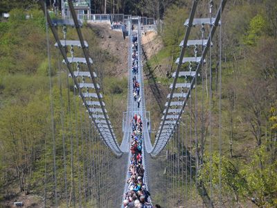 Sicht auf der TitanRT