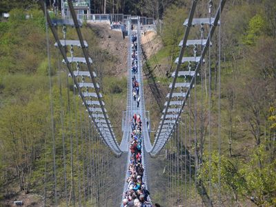 Sicht auf der TitanRT